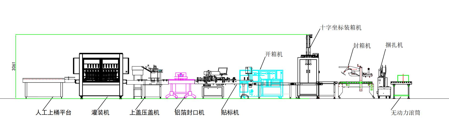 消毒液灌裝流水線方案圖